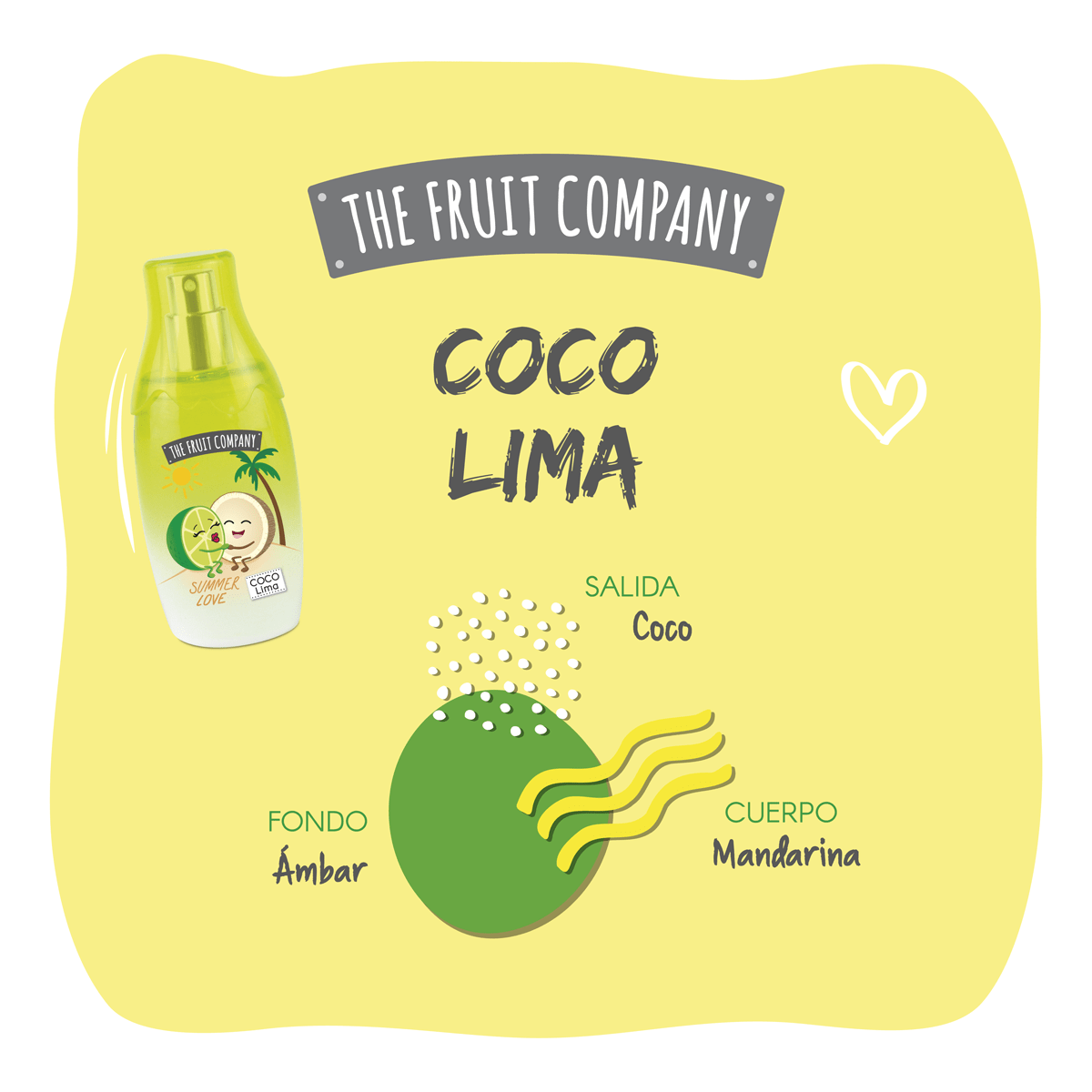 Parfum The Fruit Company Coco Lima 2