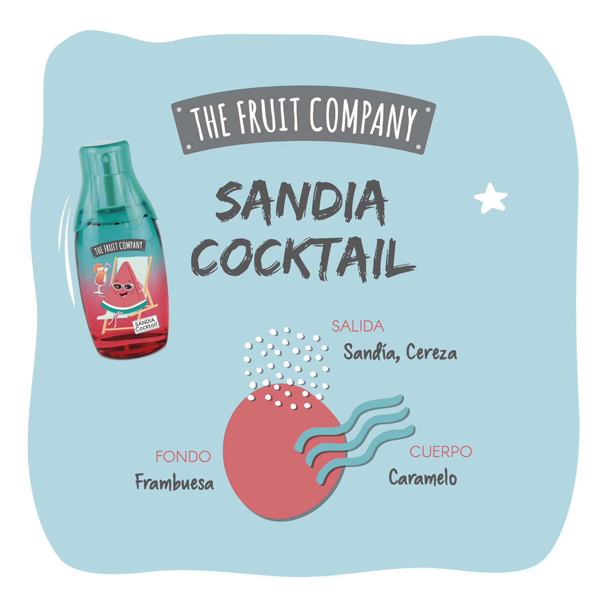 Parfum The Fruit Company Sandia Cocktail Watermelon 2